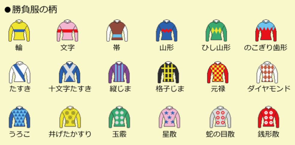 競馬勝負服のデザインルールを徹底解説